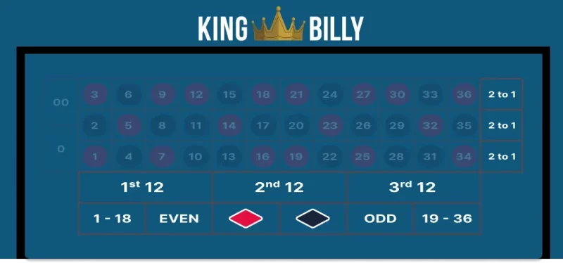 roulette outside bets